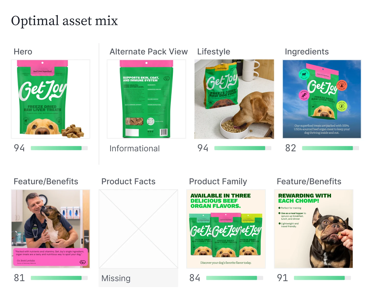 Lifestyle asset added