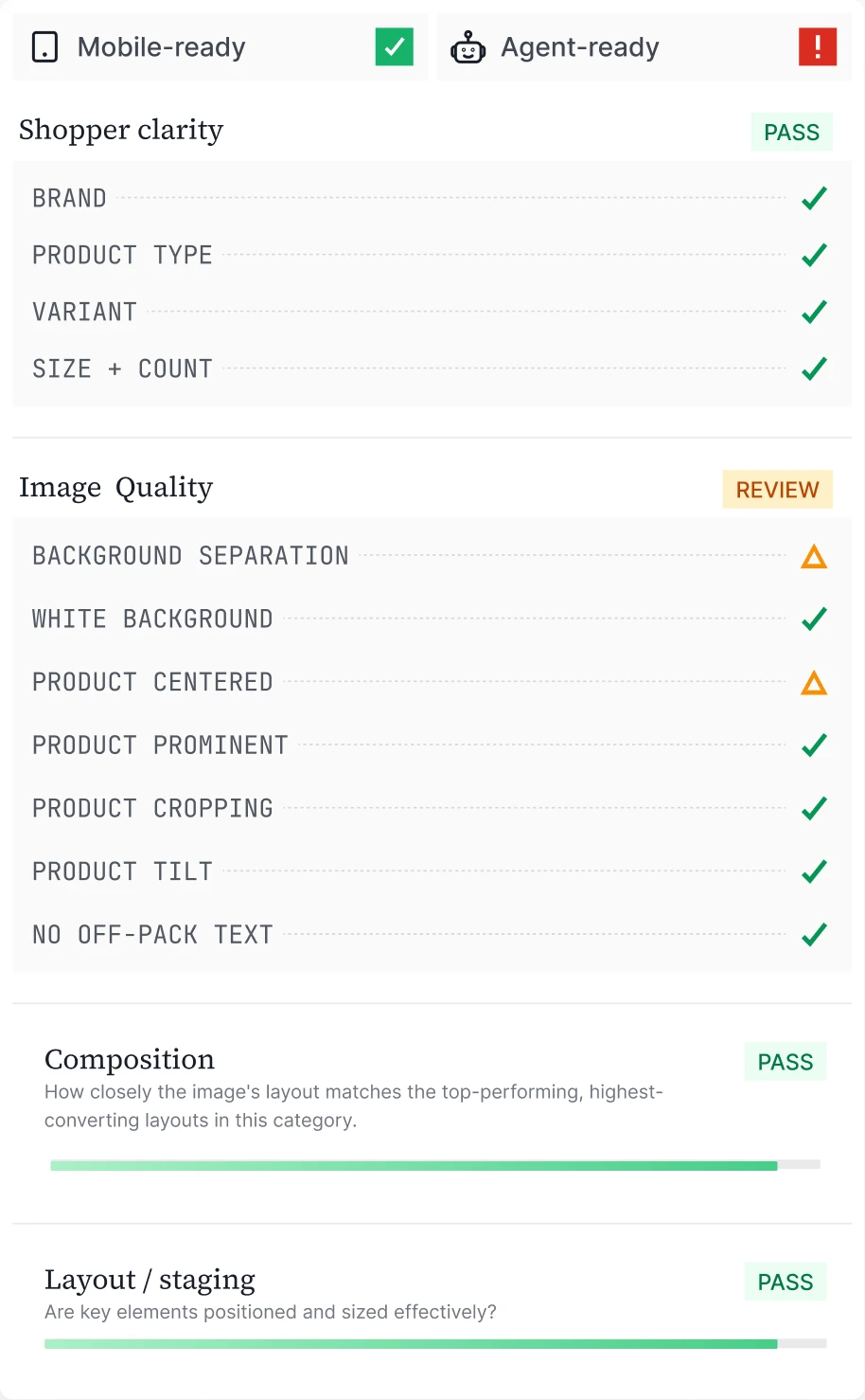 Hero image diagnostic breakdown