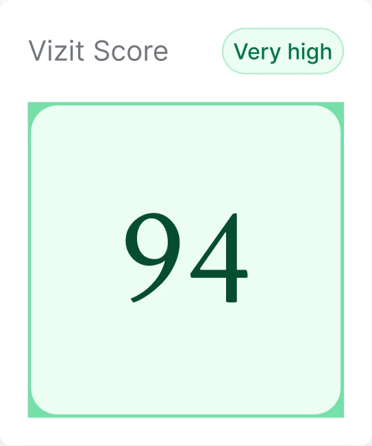 Vizit Score 94 — Very high