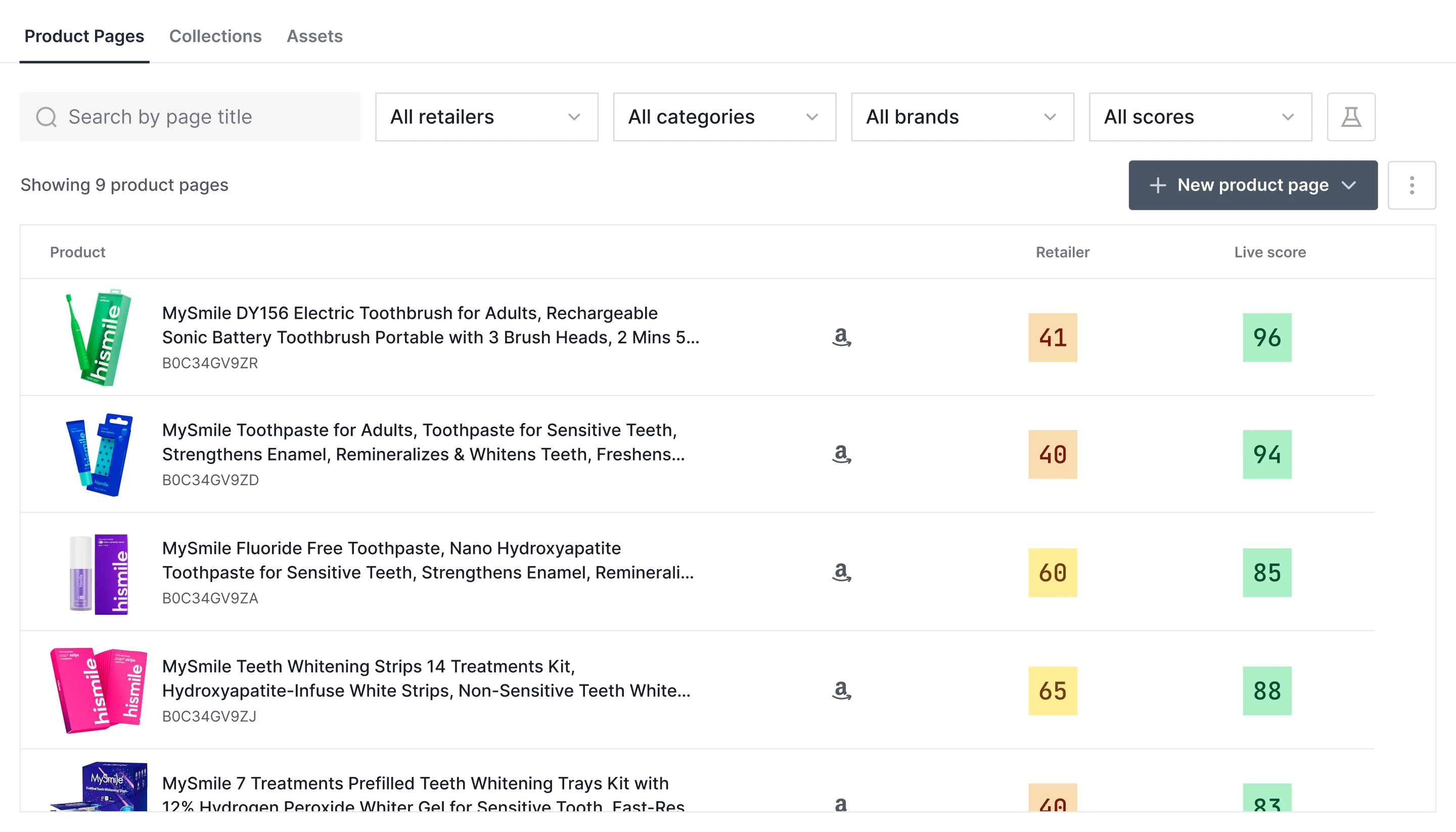 Catalog of product pages with live scores in Vizit