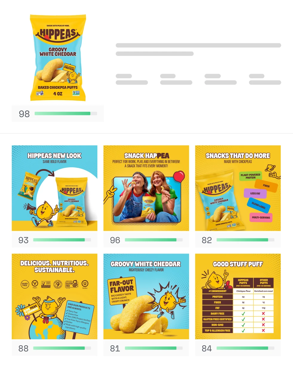 Product page with scored images