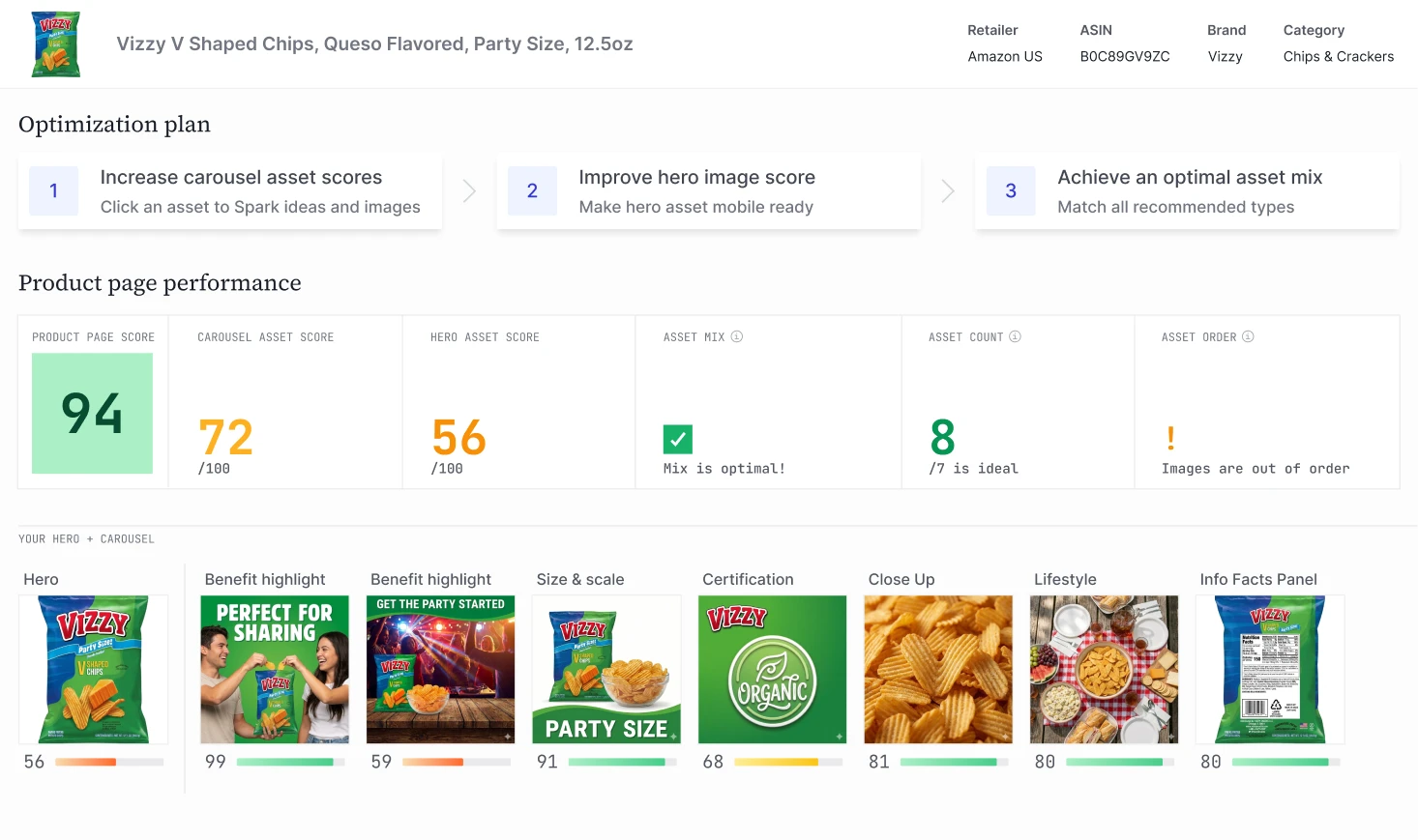 Product page optimization plan in Vizit