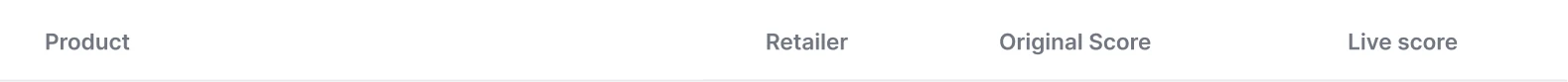Catalog table header